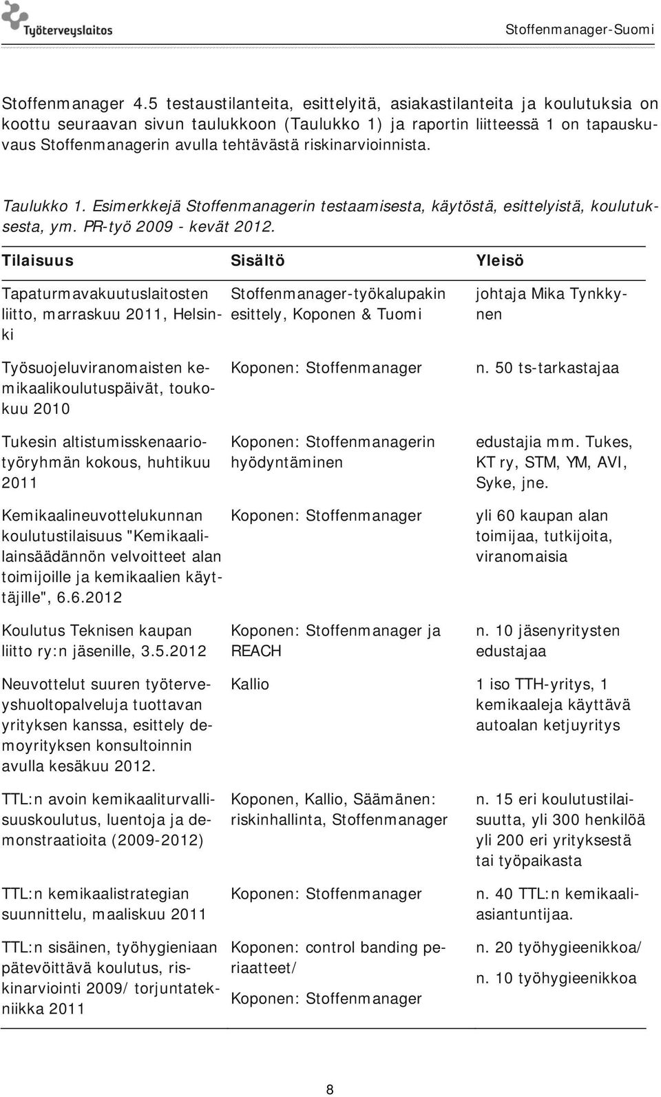 riskinarvioinnista. Taulukko 1. Esimerkkejä Stoffenmanagerin testaamisesta, käytöstä, esittelyistä, koulutuksesta, ym. PR-työ 2009 - kevät 2012.