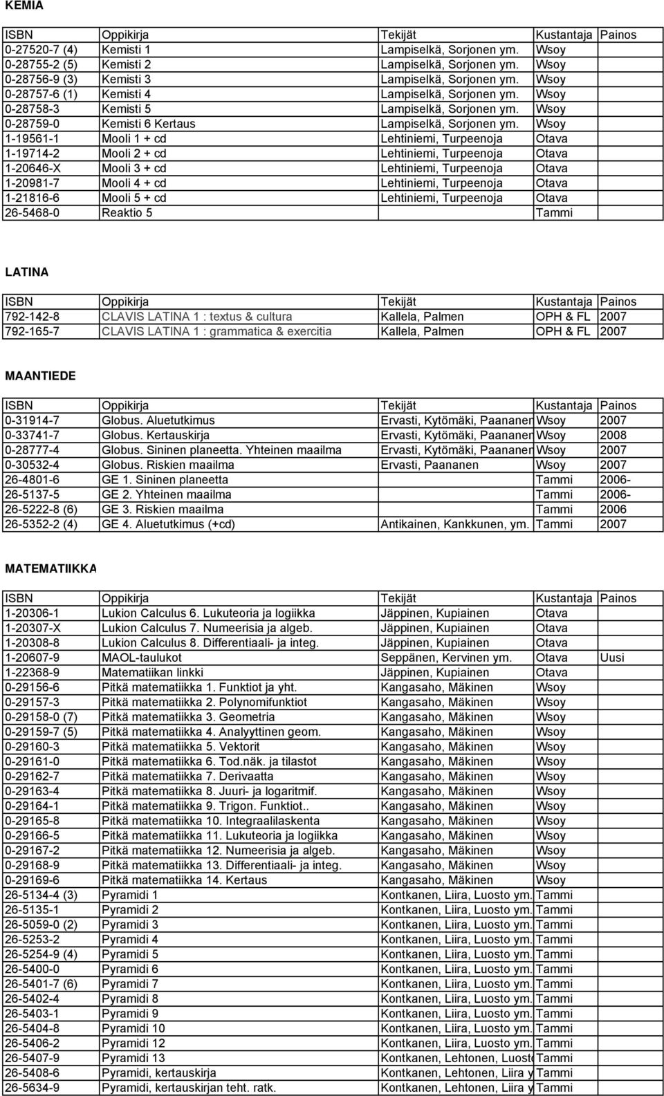 Wsoy 1-19561-1 Mooli 1 + cd Lehtiniemi, Turpeenoja Otava 1-19714-2 Mooli 2 + cd Lehtiniemi, Turpeenoja Otava 1-20646-X Mooli 3 + cd Lehtiniemi, Turpeenoja Otava 1-20981-7 Mooli 4 + cd Lehtiniemi,