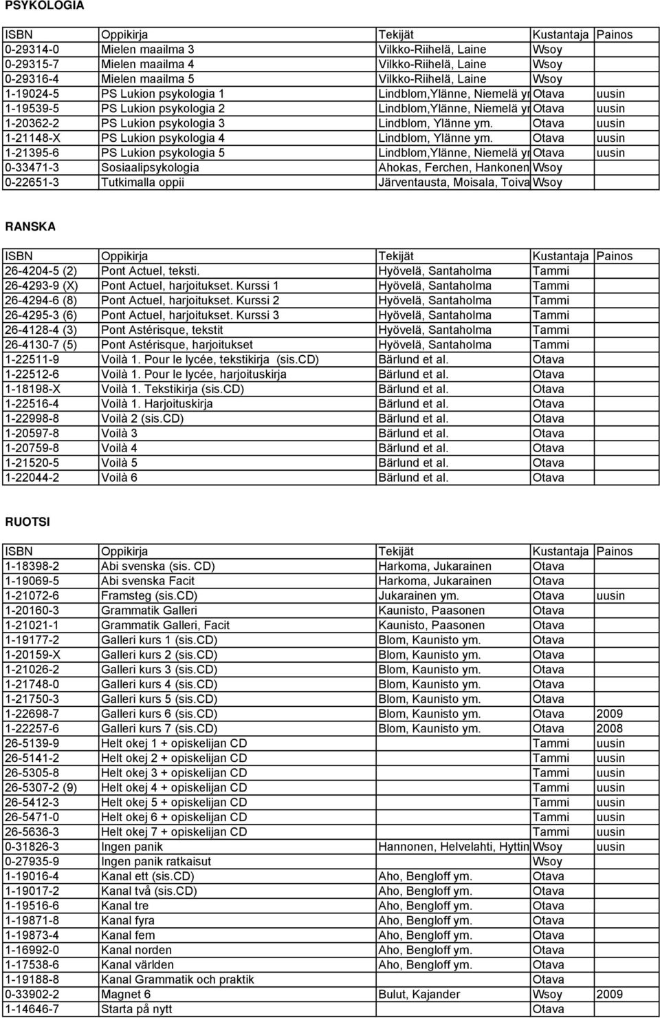 Otava uusin 1-21148-X PS Lukion psykologia 4 Lindblom, Ylänne ym.