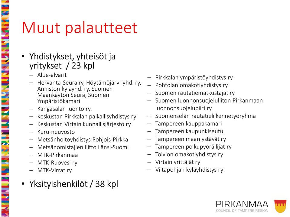 Keskustan Pirkkalan paikallisyhdistys ry Keskustan Virtain kunnallisjärjestö ry Kuru-neuvosto Metsänhoitoyhdistys Pohjois-Pirkka Metsänomistajien liitto Länsi-Suomi MTK-Pirkanmaa MTK-Ruovesi ry