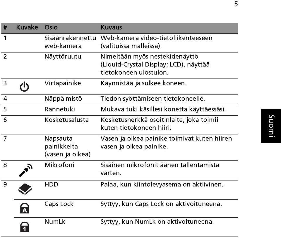 4 Näppäimistö Tiedon syöttämiseen tietokoneelle. 5 Rannetuki Mukava tuki käsillesi konetta käyttäessäsi. 6 Kosketusalusta Kosketusherkkä osoitinlaite, joka toimii kuten tietokoneen hiiri.