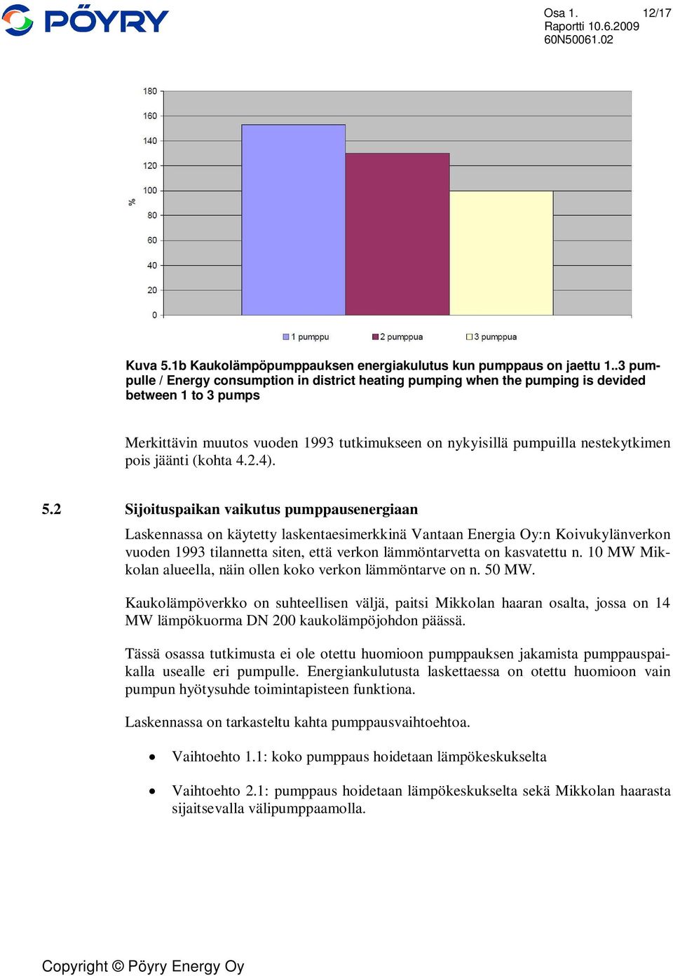 jäänti (kohta 4.2.4). 5.