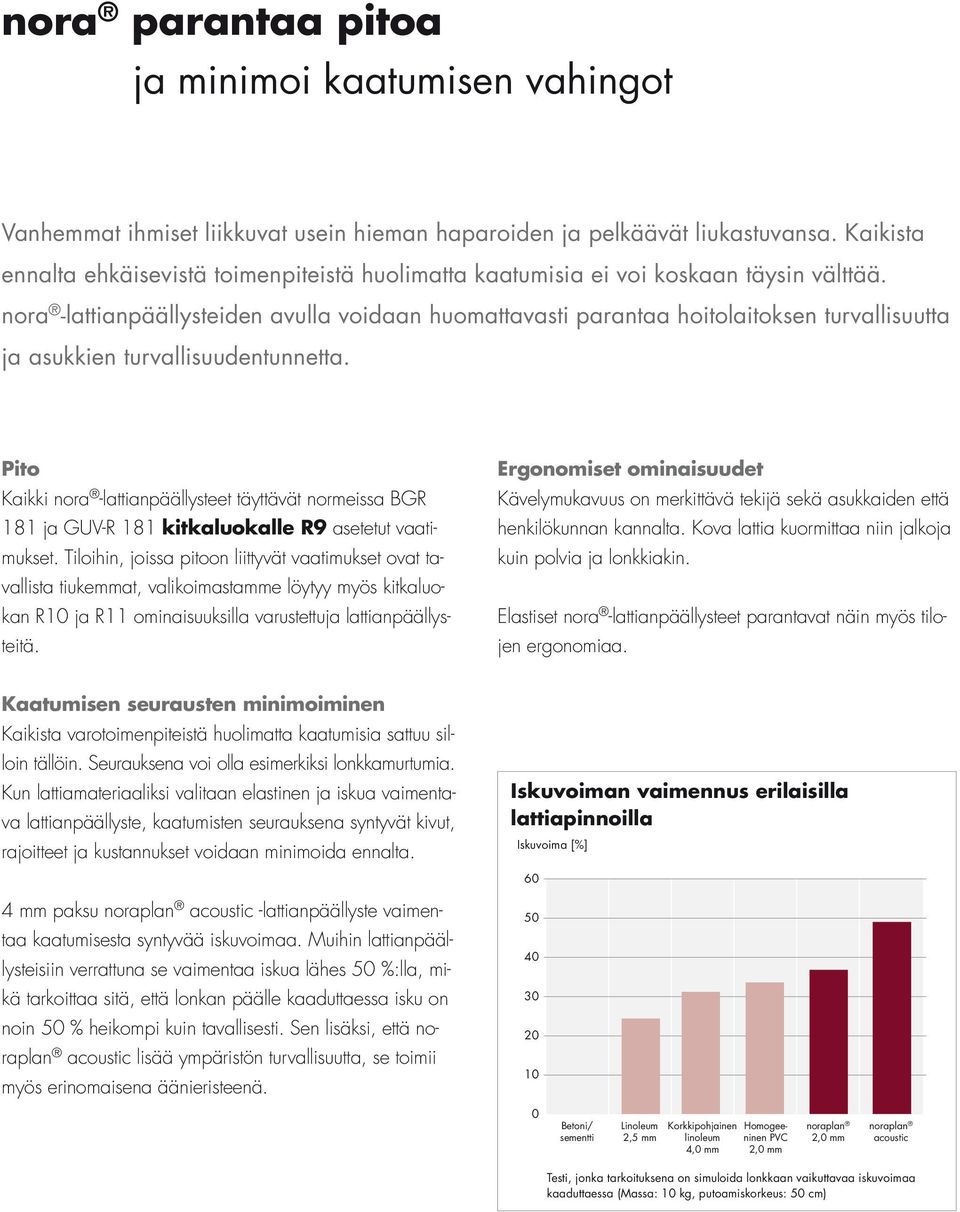 nora -lattianpäällysteiden avulla voidaan huomattavasti parantaa hoitolaitoksen turvallisuutta ja asukkien turvallisuudentunnetta.