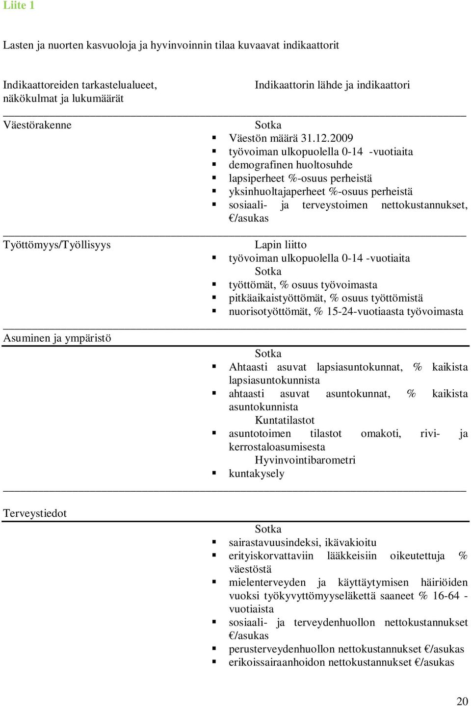 2009 työvoiman ulkopuolella 0-14 -vuotiaita demografinen huoltosuhde lapsiperheet %-osuus perheistä yksinhuoltajaperheet %-osuus perheistä sosiaali- ja terveystoimen nettokustannukset, /asukas