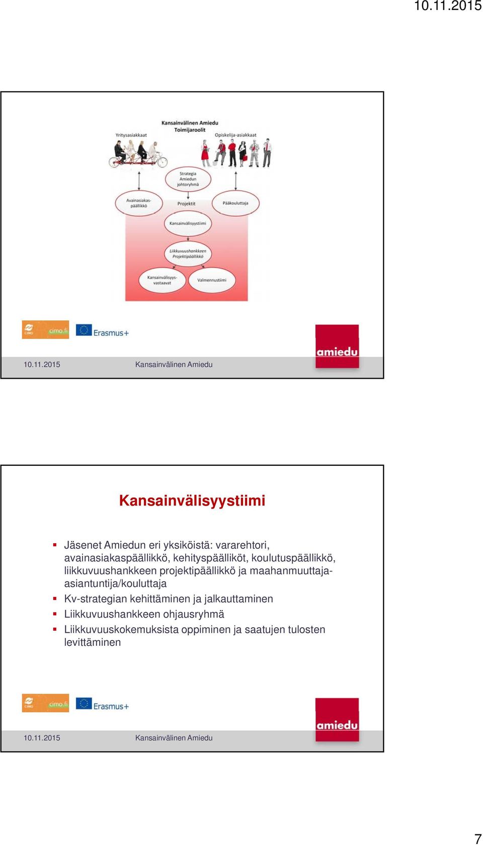 projektipäällikkö ja maahanmuuttajaasiantuntija/kouluttaja Kv-strategian kehittäminen