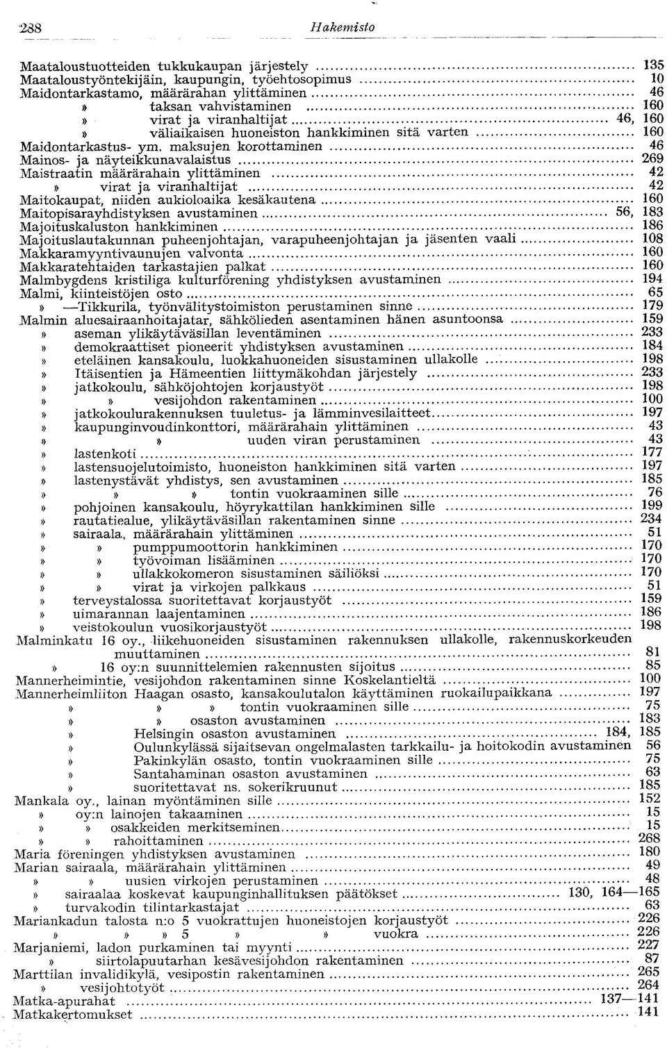 maksujen korottaminen 46 Mainos- ja näyteikkunavalaistus 269 Maistraatin määrärahain ylittäminen 42 virat ja viranhaltijat 42 Maitokaupat, niiden aukioloaika kesäkautena 160 Maitopisarayhdistyksen