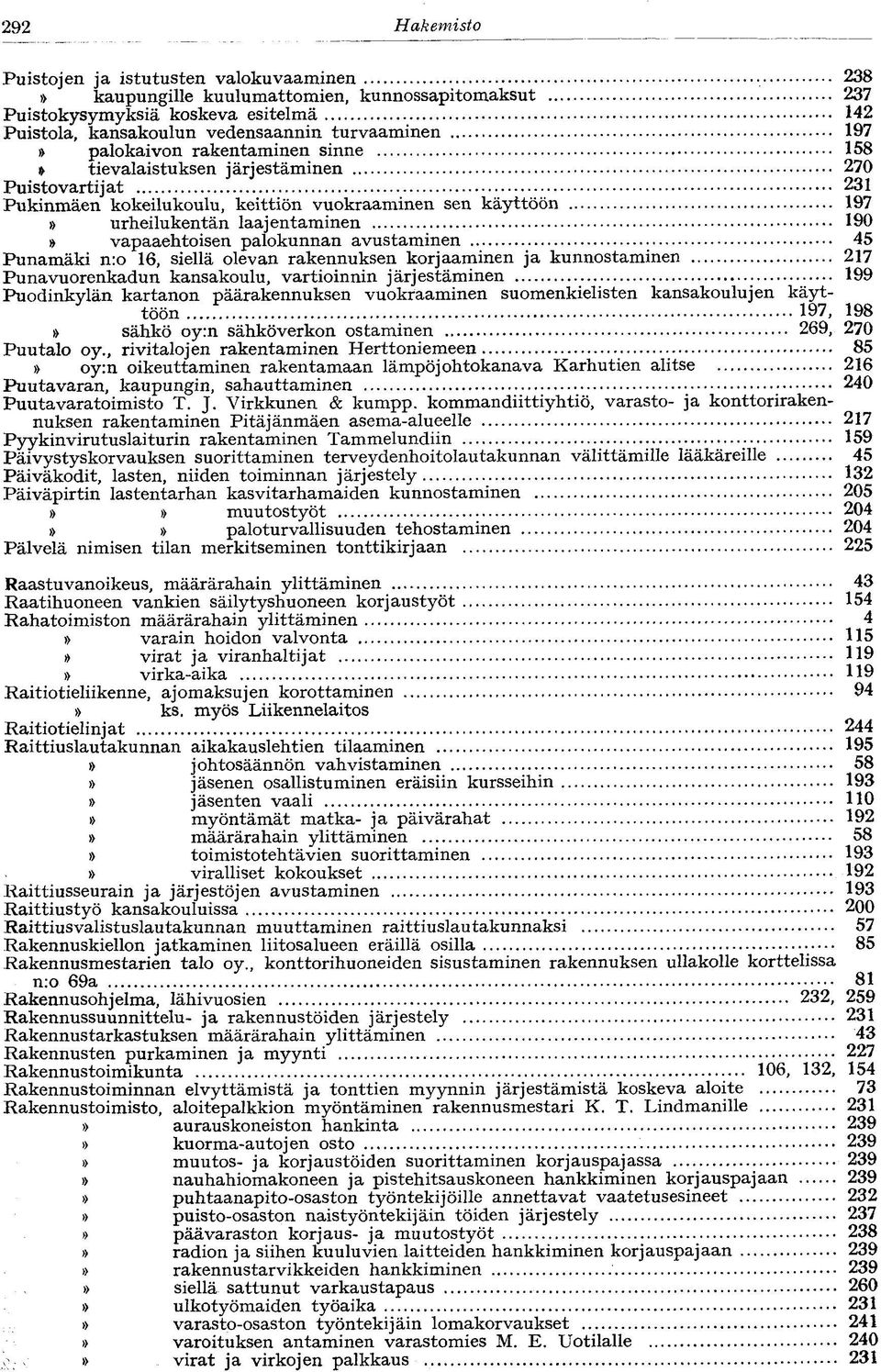 palokunnan avustaminen 45 Punamäki n:o 16, siellä olevan rakennuksen korjaaminen ja kunnostaminen 217 Punavuorenkadun kansakoulu, vartioinnin järjestäminen 199 Puodinkylän kartanon päärakennuksen