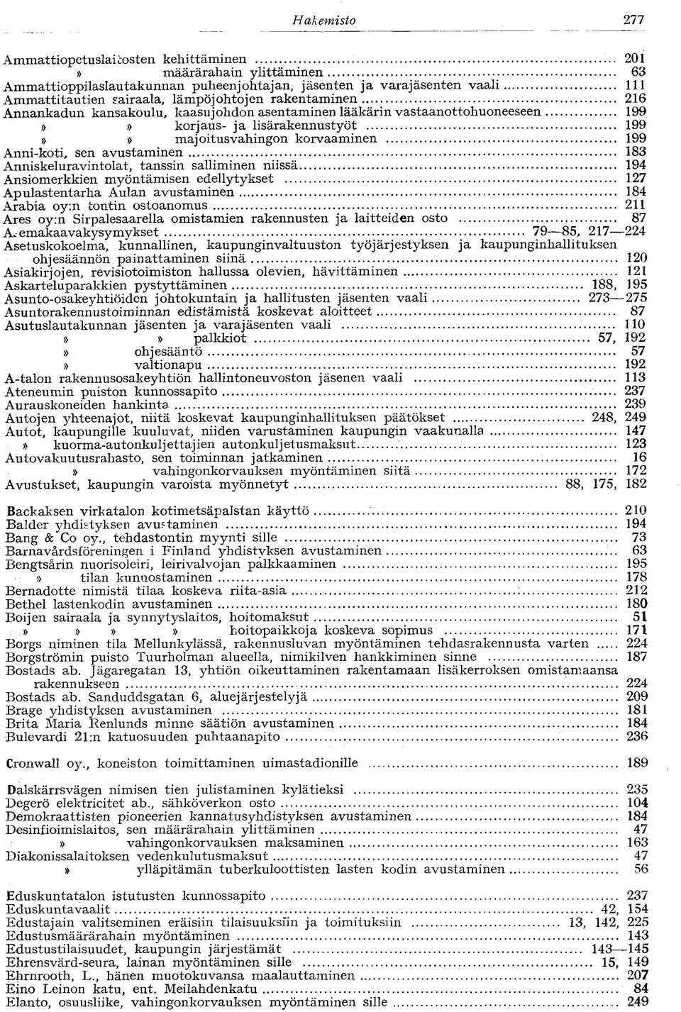 Anniskeluravintolat, tanssin salliminen niissä 194 Ansiomerkkien myöntämisen edellytykset 127 Apulastentarha Aulan avustaminen 184 Arabia oy:n tontin ostoanomus 211 Ares oy:n Sirpalesaarella