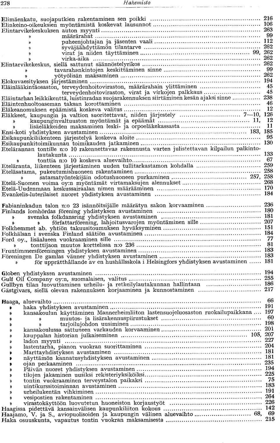 yötyölisän maksaminen 262 Elokuvaesityksen järjestäminen 194 Eläinlääkintäosaston, terveydenhoitoviraston, määrärahain ylittäminen 45 terveydenhoitoviraston, virat ja virkojen palkkaus 45 Eläintarhan