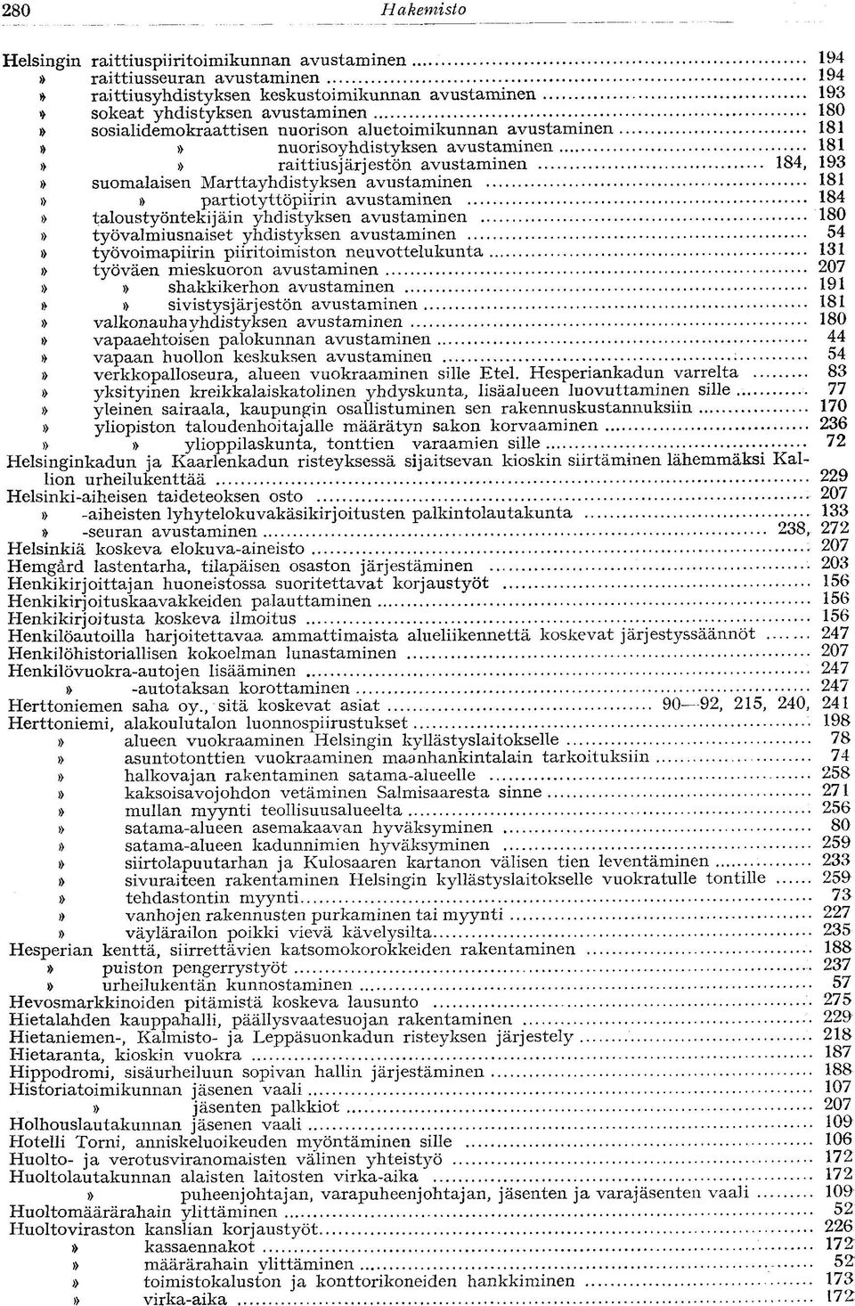 partiotyttöpiirin avustaminen 184 taloustyöntekijäin yhdistyksen avustaminen 180 työvalmiusnaiset yhdistyksen avustaminen 54 työvoimapiirin piiritoimiston neuvottelukunta 131 työväen mieskuoron