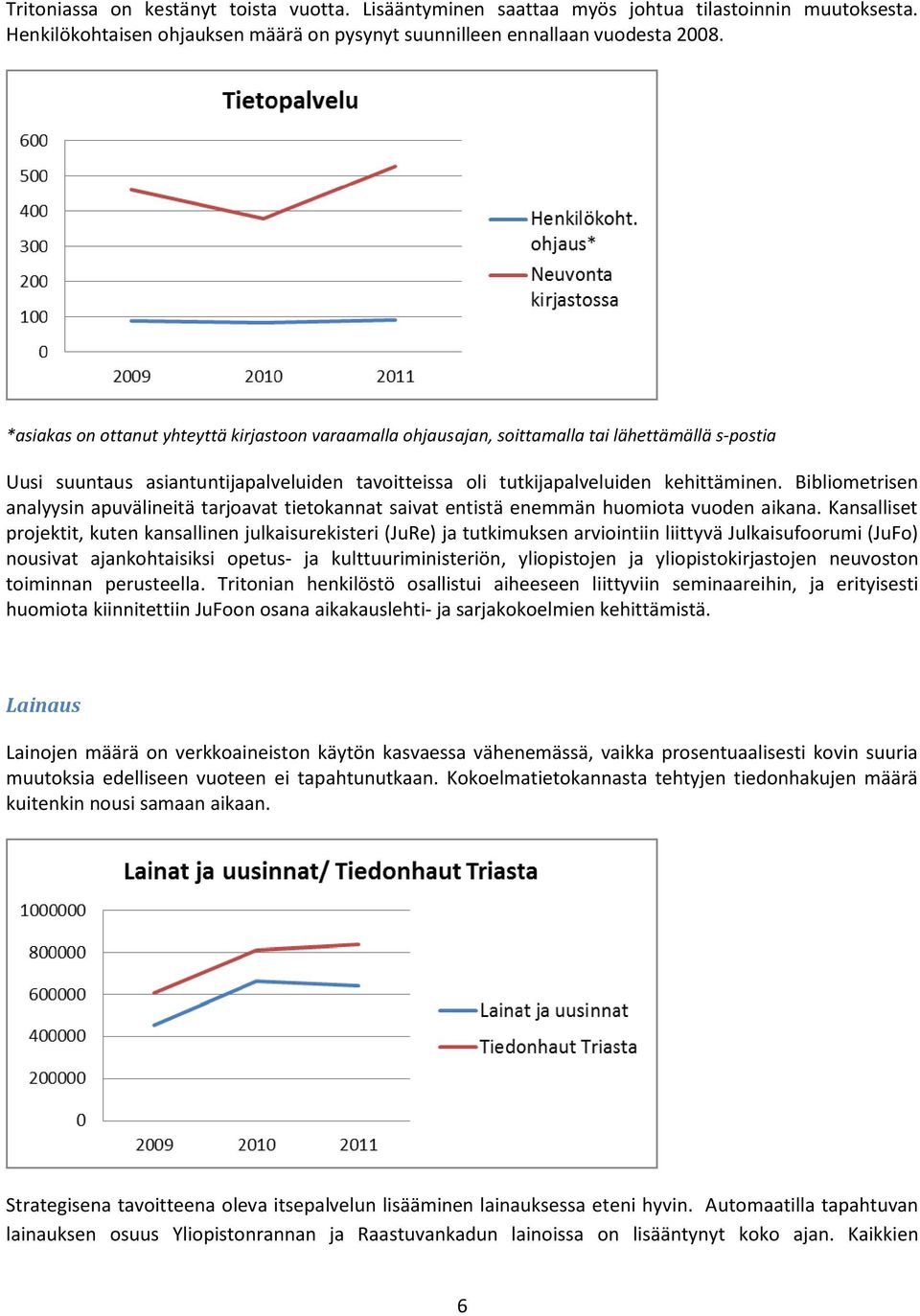 Biblimetrisen analyysin apuvälineitä tarjavat tietkannat saivat entistä enemmän humita vuden aikana.