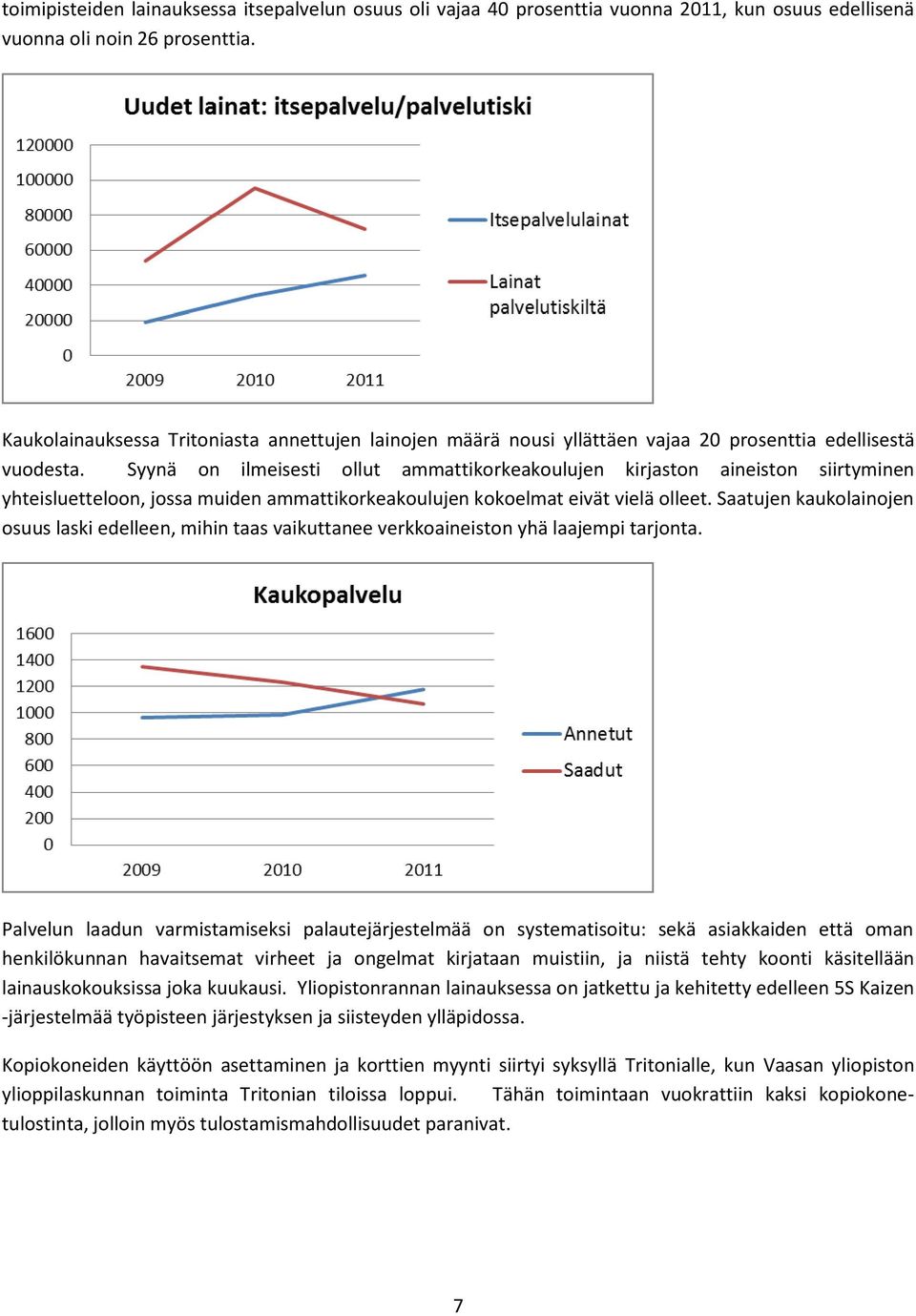 Syynä n ilmeisesti llut ammattikrkeakulujen kirjastn aineistn siirtyminen yhteisluetteln, jssa muiden ammattikrkeakulujen kkelmat eivät vielä lleet.