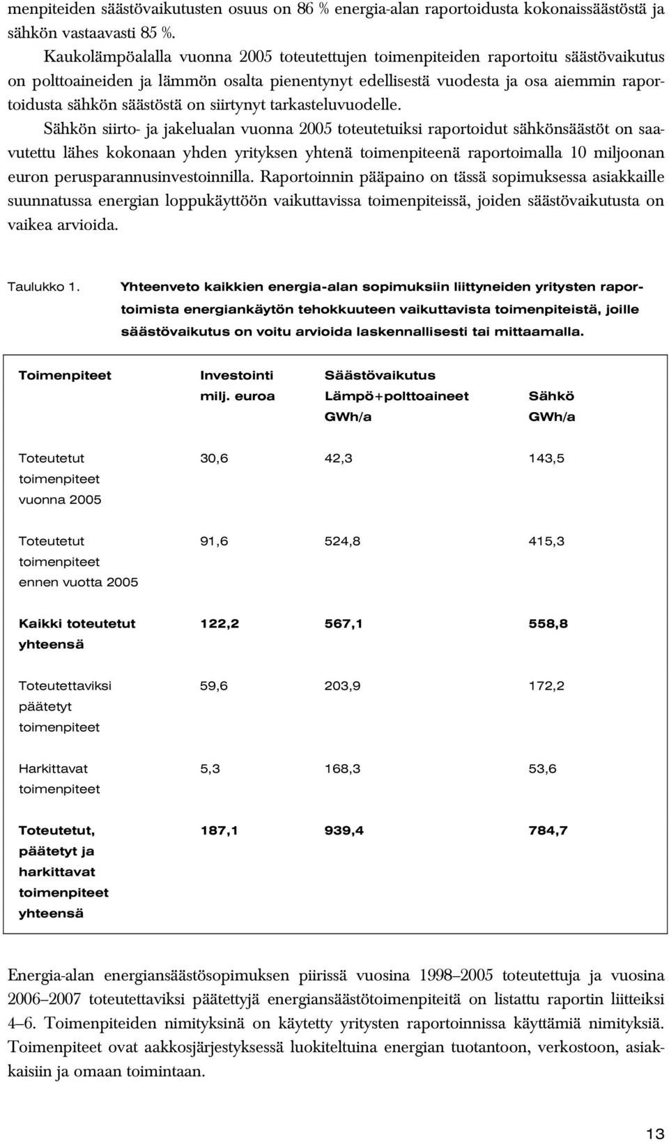 on siirtynyt tarkasteluvuodelle.