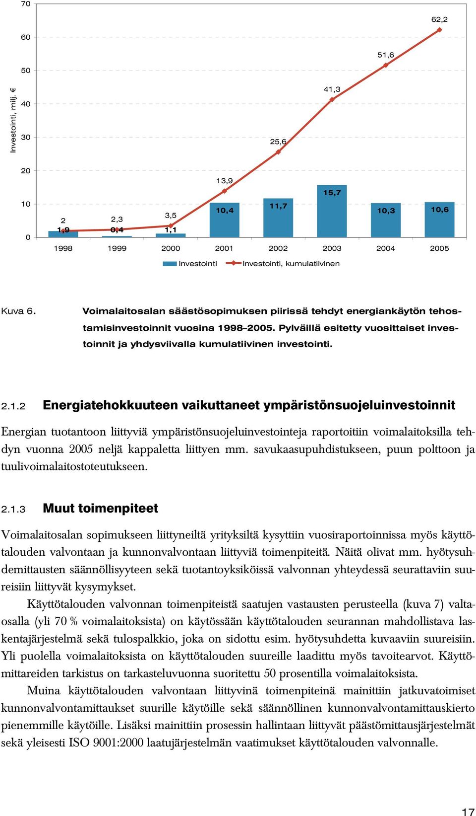 Voimalaitosalan säästösopimuksen piirissä tehdyt energiankäytön tehostamisinvestoinnit vuosina 19