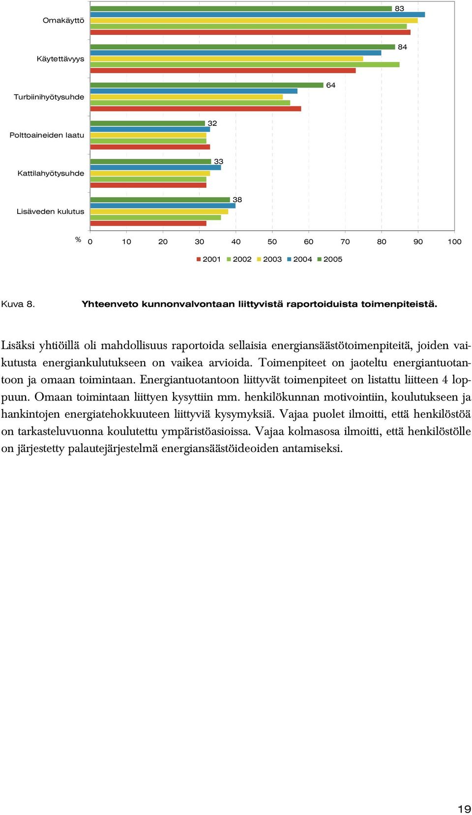 Lisäksi yhtiöillä oli mahdollisuus raportoida sellaisia energiansäästötoimenpiteitä, joiden vaikutusta energiankulutukseen on vaikea arvioida.