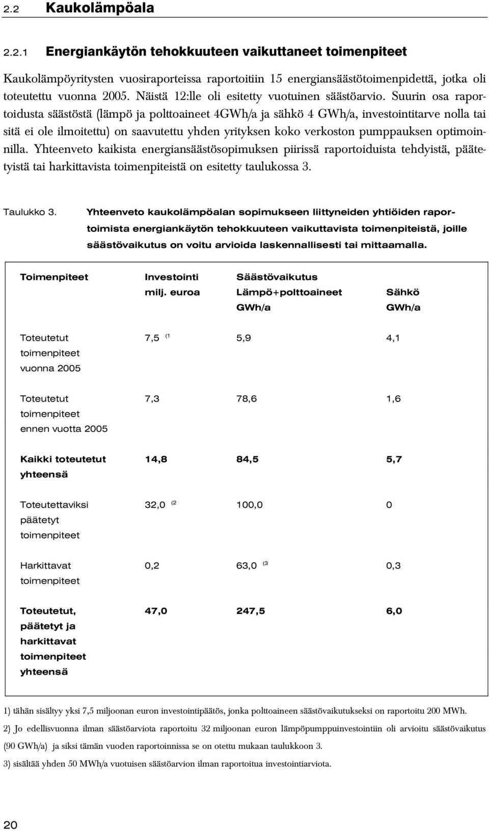 Suurin osa raportoidusta säästöstä (lämpö ja polttoaineet 4GWh/a ja sähkö 4 GWh/a, investointitarve nolla tai sitä ei ole ilmoitettu) on saavutettu yhden yrityksen koko verkoston pumppauksen