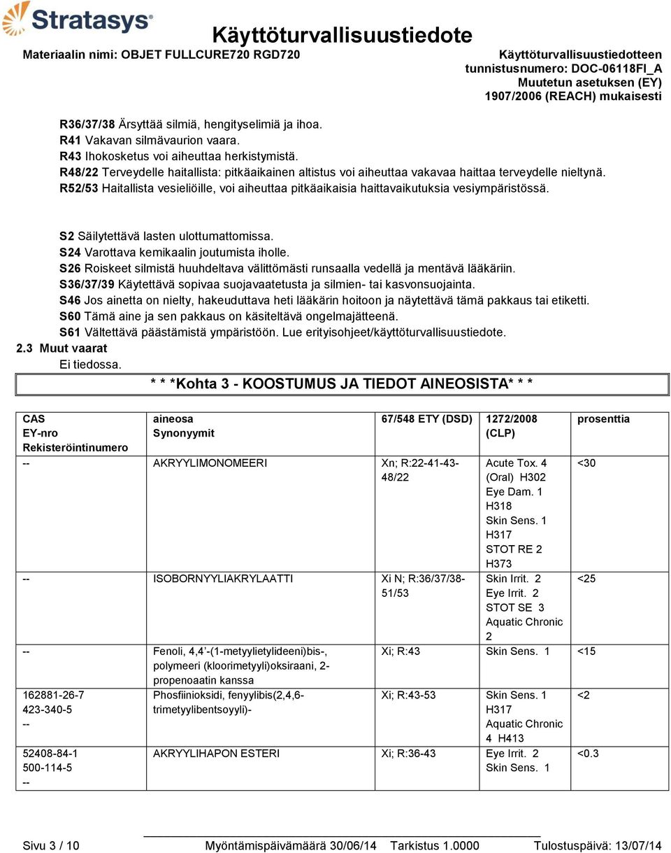 R52/53 Haitallista vesieliöille, voi aiheuttaa pitkäaikaisia haittavaikutuksia vesiympäristössä. S2 Säilytettävä lasten ulottumattomissa. S24 Varottava kemikaalin joutumista iholle.
