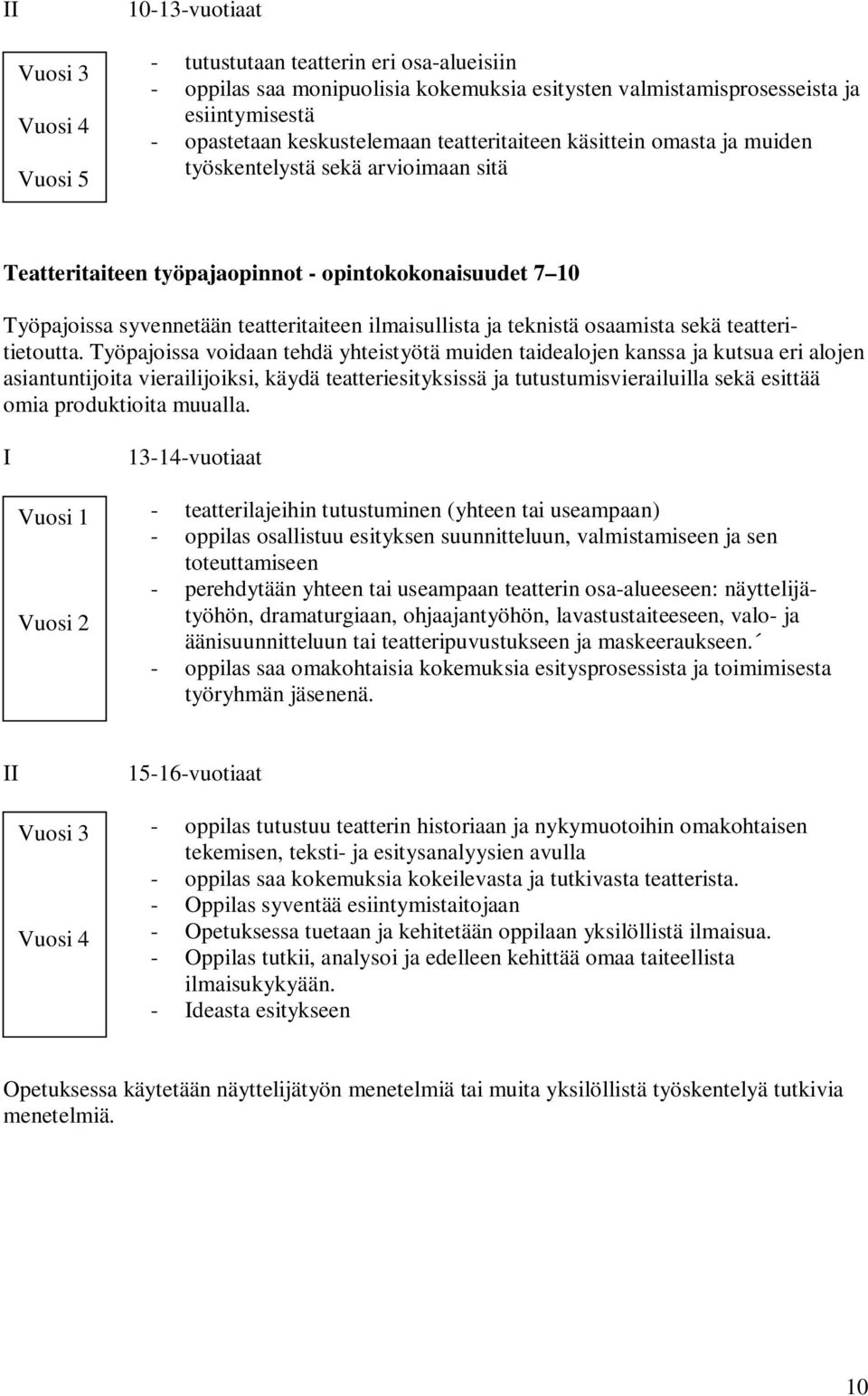 ilmaisullista ja teknistä osaamista sekä teatteritietoutta.