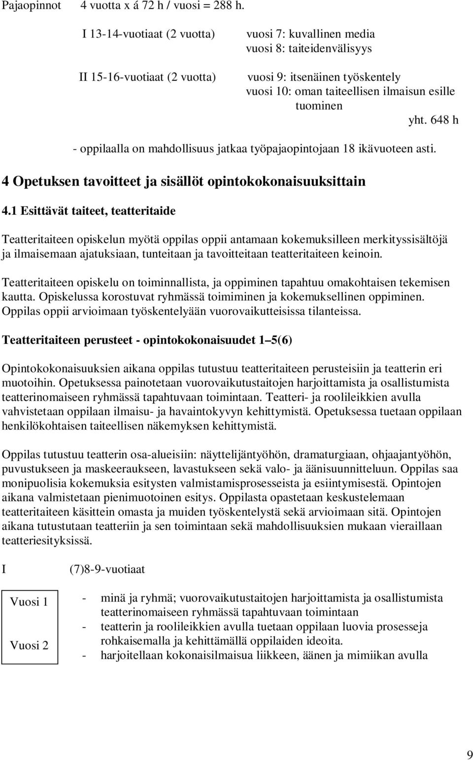 648 h - oppilaalla on mahdollisuus jatkaa työpajaopintojaan 18 ikävuoteen asti. 4 Opetuksen tavoitteet ja sisällöt opintokokonaisuuksittain 4.