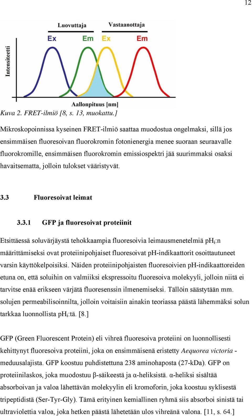 emissiospektri jää suurimmaksi osaksi havaitsematta, jolloin tulokset vääristyvät. 3.