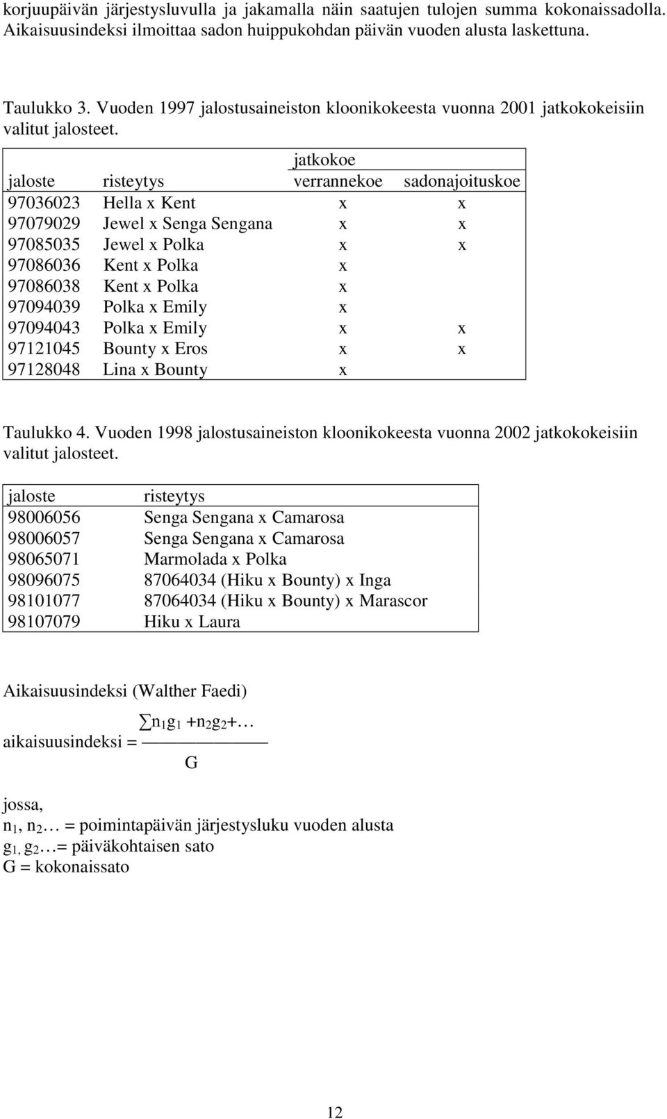 jatkokoe jaloste risteytys verrannekoe sadonajoituskoe 97036023 Hella x Kent x x 97079029 Jewel x Senga Sengana x x 97085035 Jewel x Polka x x 97086036 Kent x Polka x 97086038 Kent x Polka x 97094039