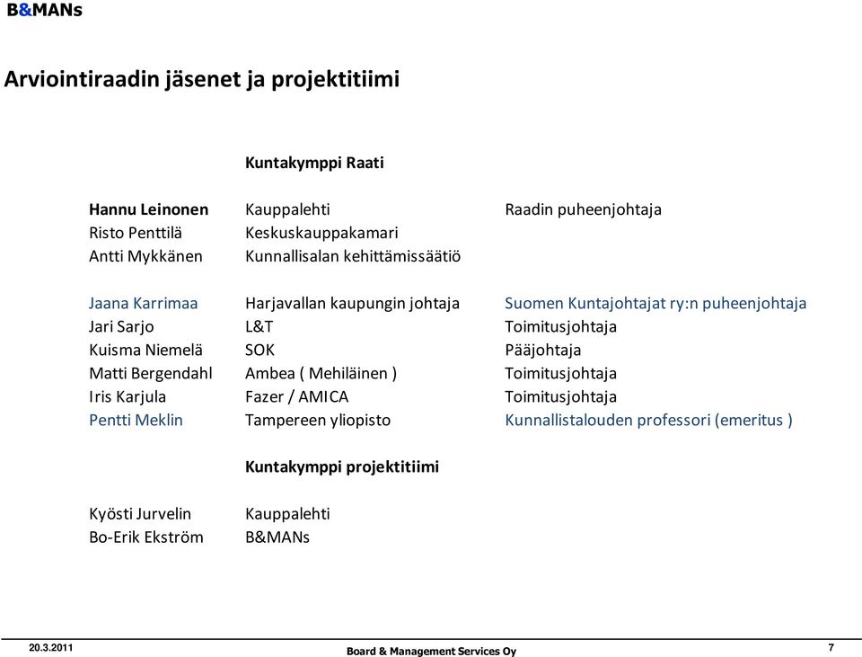 Toimitusjohtaja Kuisma Niemelä SOK Pääjohtaja Matti Bergendahl Ambea ( Mehiläinen ) Toimitusjohtaja Iris Karjula Fazer / AMICA Toimitusjohtaja Pentti