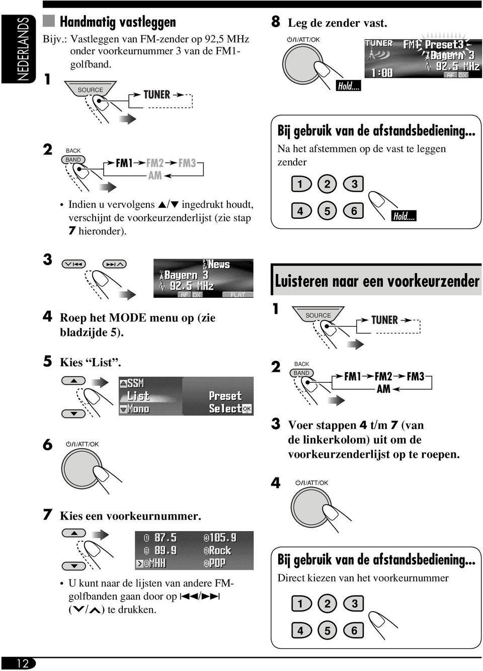 .. Na het afstemmen op de vast te leggen zender Indien u vervolgens 5/ ingedrukt houdt, verschijnt de voorkeurzenderlijst (zie stap 7 hieronder).