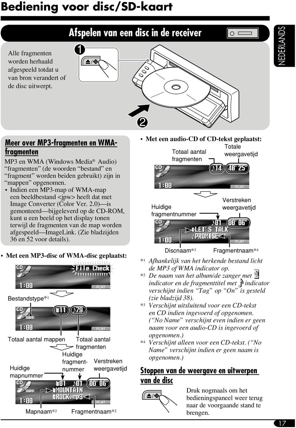 mappen opgenomen. Indien een MP3-map of WMA-map een beeldbestand <jpw> heeft dat met Image Converter (Color Ver. 2.