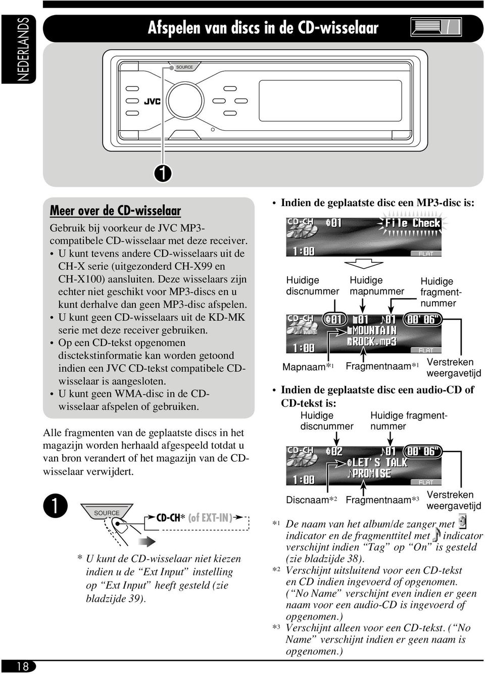 Deze wisselaars zijn echter niet geschikt voor MP3-discs en u kunt derhalve dan geen MP3-disc afspelen. U kunt geen CD-wisselaars uit de KD-MK serie met deze receiver gebruiken.