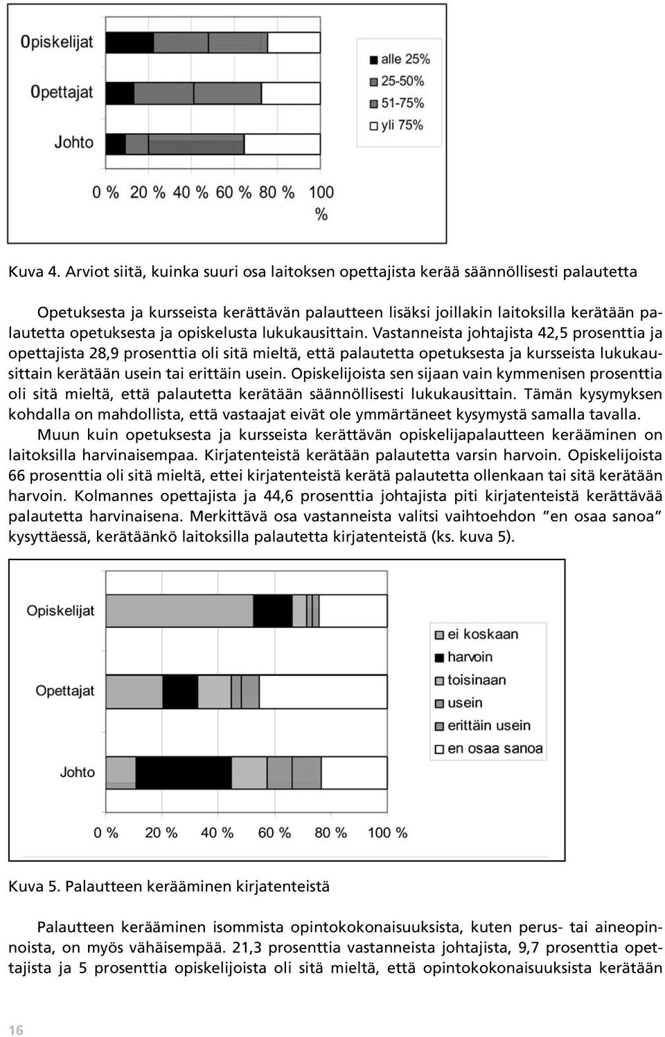 opiskelusta lukukausittain.