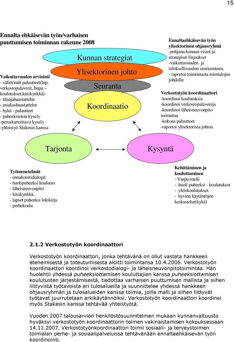 ylisektorinen ohjausryhmä -pohjana kunnan visiot ja strategiset linjaukset -vaikuttavuuden ja tuloksellisuuden seuraaminen.