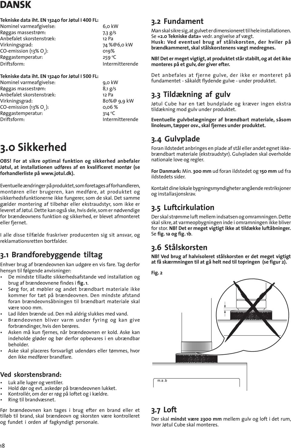 Intermitterende Tekniske data iht.