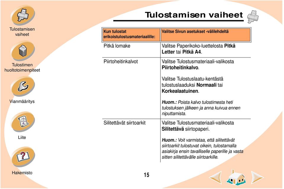 Valitse Tulostuslaatu-kentästä tulostuslaaduksi Normaali tai Korkealaatuinen. Huom.