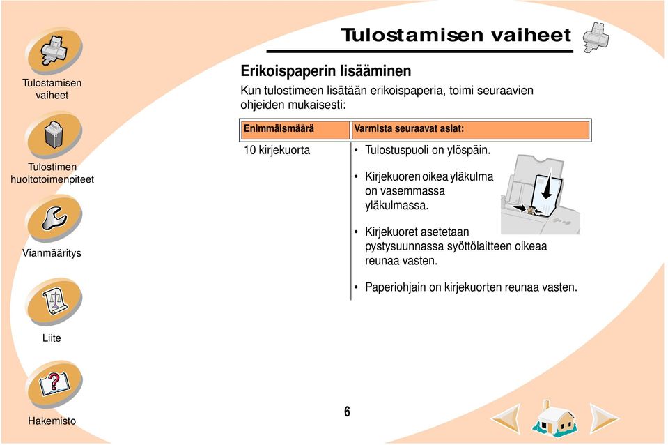 on ylöspäin. Kirjekuoren oikea yläkulma on vasemmassa yläkulmassa.