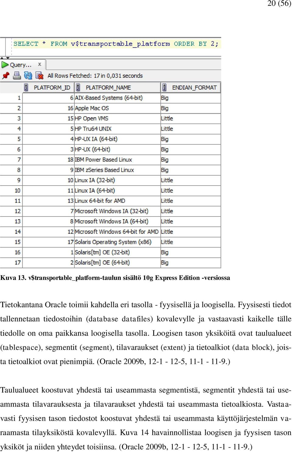 Loogisen tason yksiköitä ovat taulualueet (tablespace), segmentit (segment), tilavaraukset (extent) ja tietoalkiot (data block), joista tietoalkiot ovat pienimpiä.