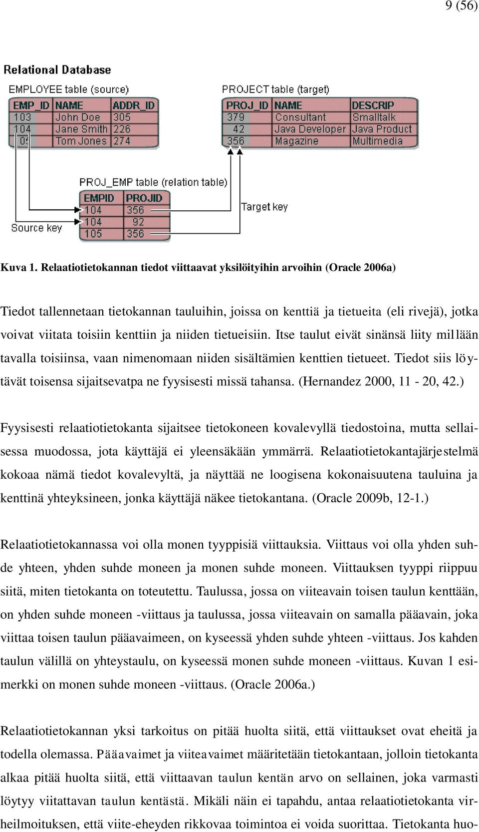 kenttiin ja niiden tietueisiin. Itse taulut eivät sinänsä liity millään tavalla toisiinsa, vaan nimenomaan niiden sisältämien kenttien tietueet.