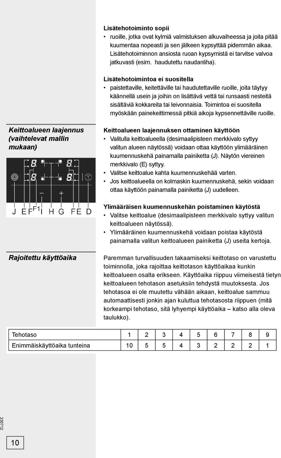 Lisätehotoimintoa ei suositella paistettaville, keitettäville tai haudutettaville ruoille, joita täytyy käännellä usein ja joihin on lisättävä vettä tai runsaasti nesteitä sisältäviä kokkareita tai