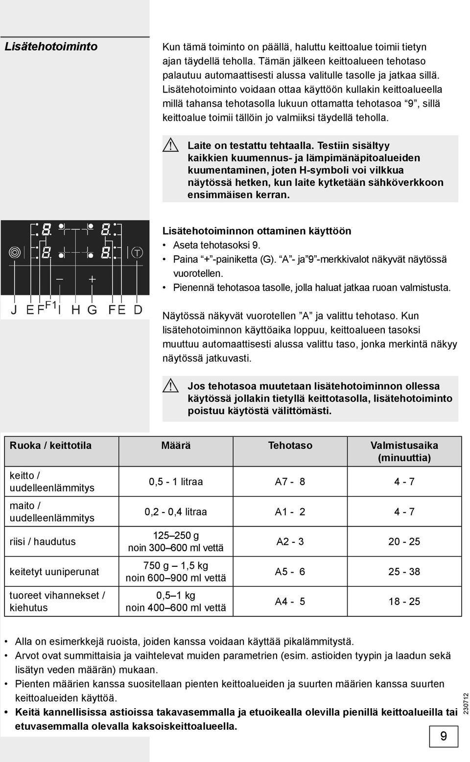 Lisätehotoiminto voidaan ottaa käyttöön kullakin keittoalueella millä tahansa tehotasolla lukuun ottamatta tehotasoa 9, sillä keittoalue toimii tällöin jo valmiiksi täydellä teholla.