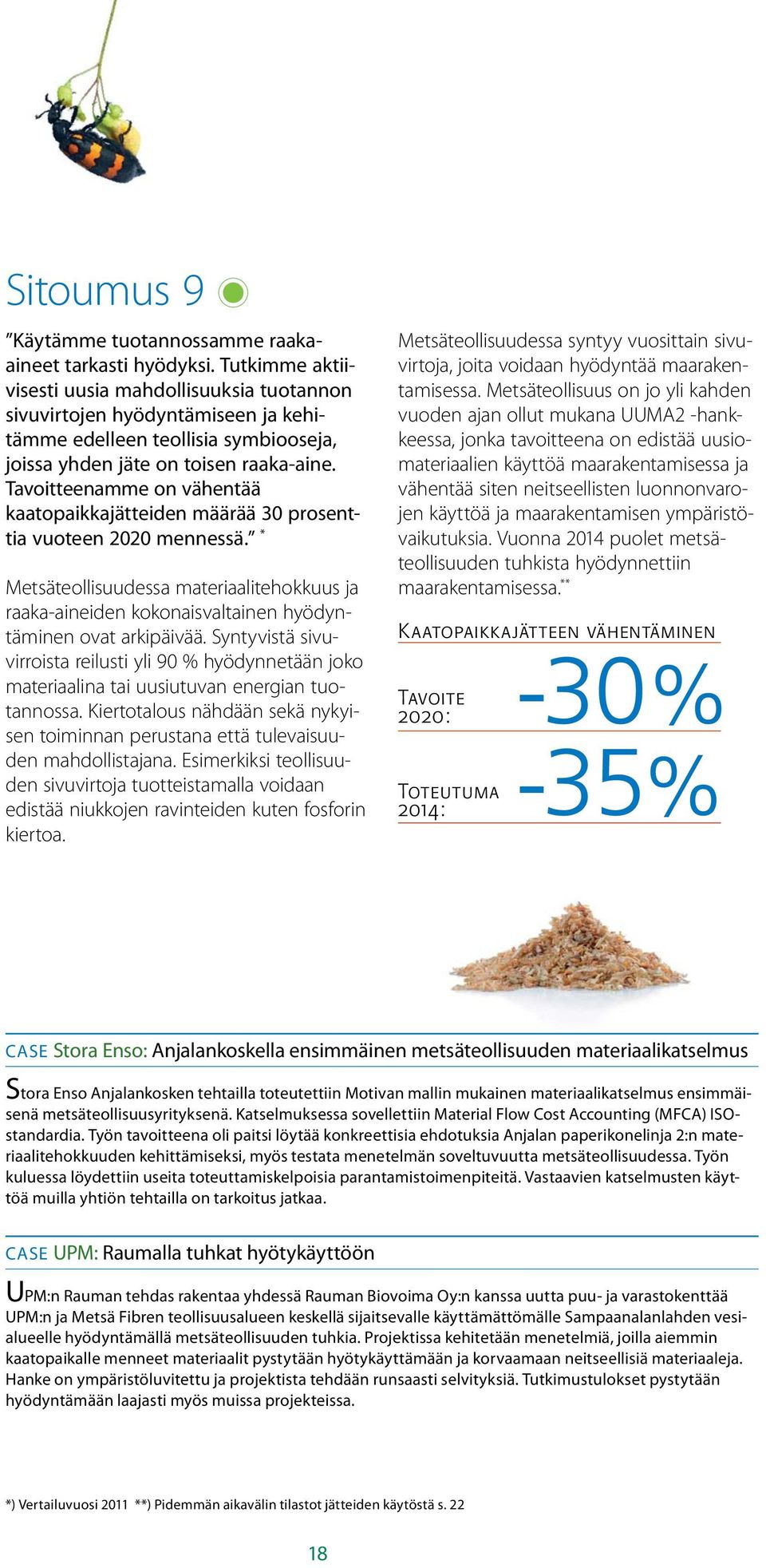 Tavoitteenamme on vähentää kaatopaikka jätteiden määrää 3 prosenttia vuoteen 22 mennessä. * Metsäteollisuudessa materiaalitehokkuus ja raaka-aineiden kokonaisvaltainen hyödyntäminen ovat arkipäivää.