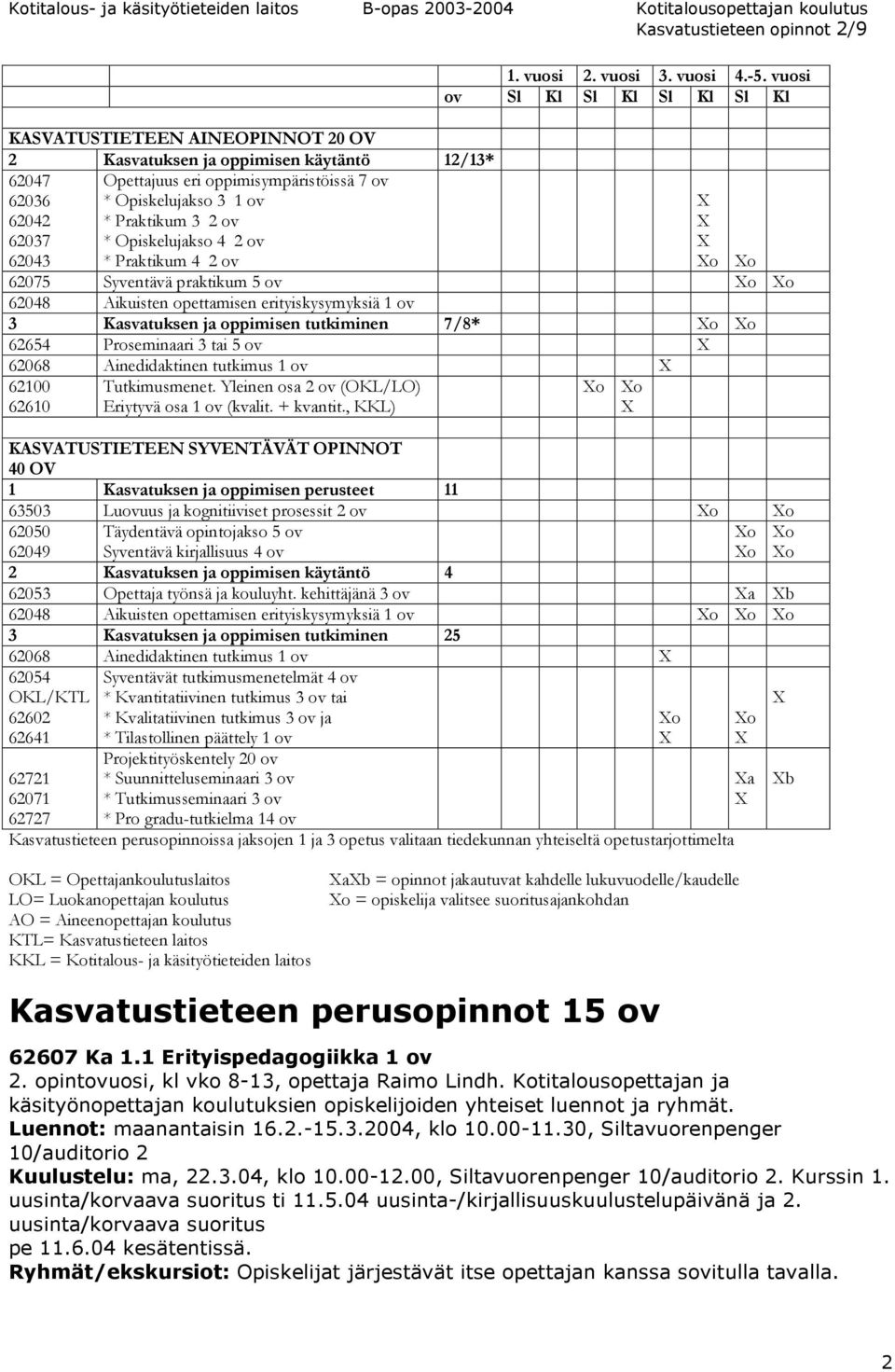 vuosi ov Sl Kl Sl Kl Sl Kl Sl Kl o o 62075 Syventävä praktikum 5 ov o o 62048 Aikuisten opettamisen erityiskysymyksiä 1 ov 3 Kasvatuksen ja oppimisen tutkiminen 7/8* o o 62654 Proseminaari 3 tai 5 ov