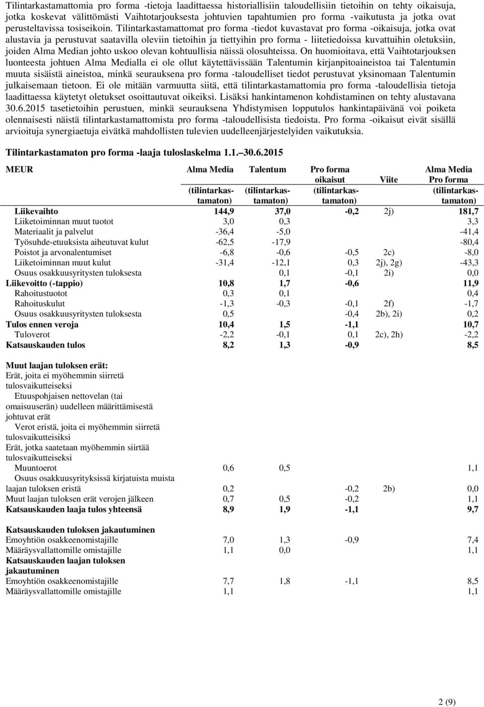 Tilintarkastamattomat pro forma -tiedot kuvastavat pro forma -oikaisuja, jotka ovat alustavia ja perustuvat saatavilla oleviin tietoihin ja tiettyihin pro forma - liitetiedoissa kuvattuihin