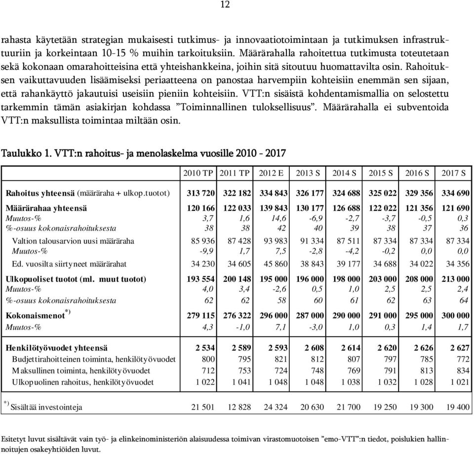 Rahoituksen vaikuttavuuden lisäämiseksi periaatteena on panostaa harvempiin kohteisiin enemmän sen sijaan, että rahankäyttö jakautuisi useisiin pieniin kohteisiin.