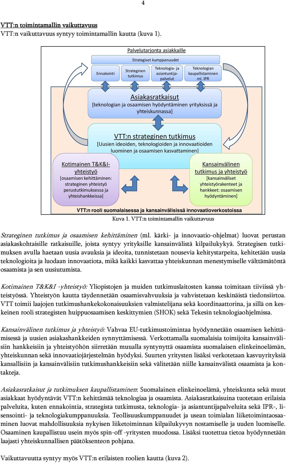 IPR Asiakasratkaisut [teknologian ja osaamisen hyödyntäminen yrityksissä ja yhteiskunnassa] VTT:n strateginen tutkimus [Uusien ideoiden, teknologioiden ja innovaatioiden luominen ja osaamisen VTT