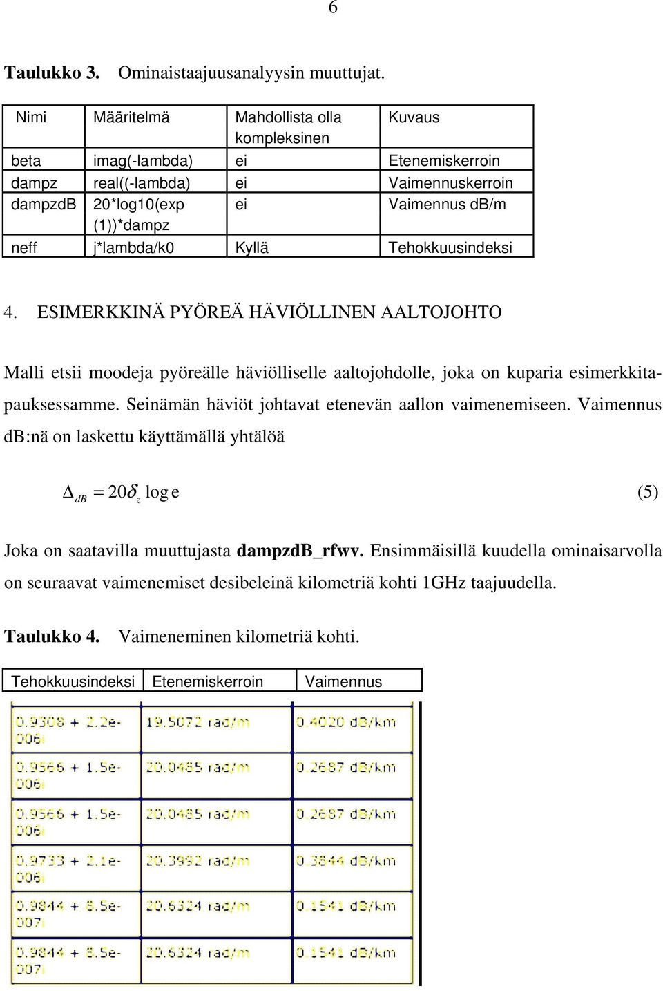 j*lambda/k0 Kyllä Tehokkuusindeksi 4. ESIMERKKINÄ PYÖREÄ HÄVIÖLLINEN AALTOJOHTO Malli etsii moodeja pyöreälle häviölliselle aaltojohdolle, joka on kuparia esimerkkitapauksessamme.