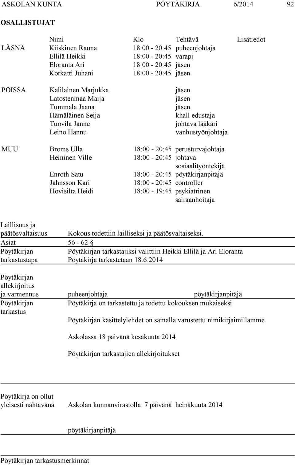 Broms Ulla 18:00-20:45 perusturvajohtaja Heininen Ville 18:00-20:45 johtava sosiaalityöntekijä Enroth Satu 18:00-20:45 pöytäkirjanpitäjä Jahnsson Kari 18:00-20:45 controller Hovisilta Heidi