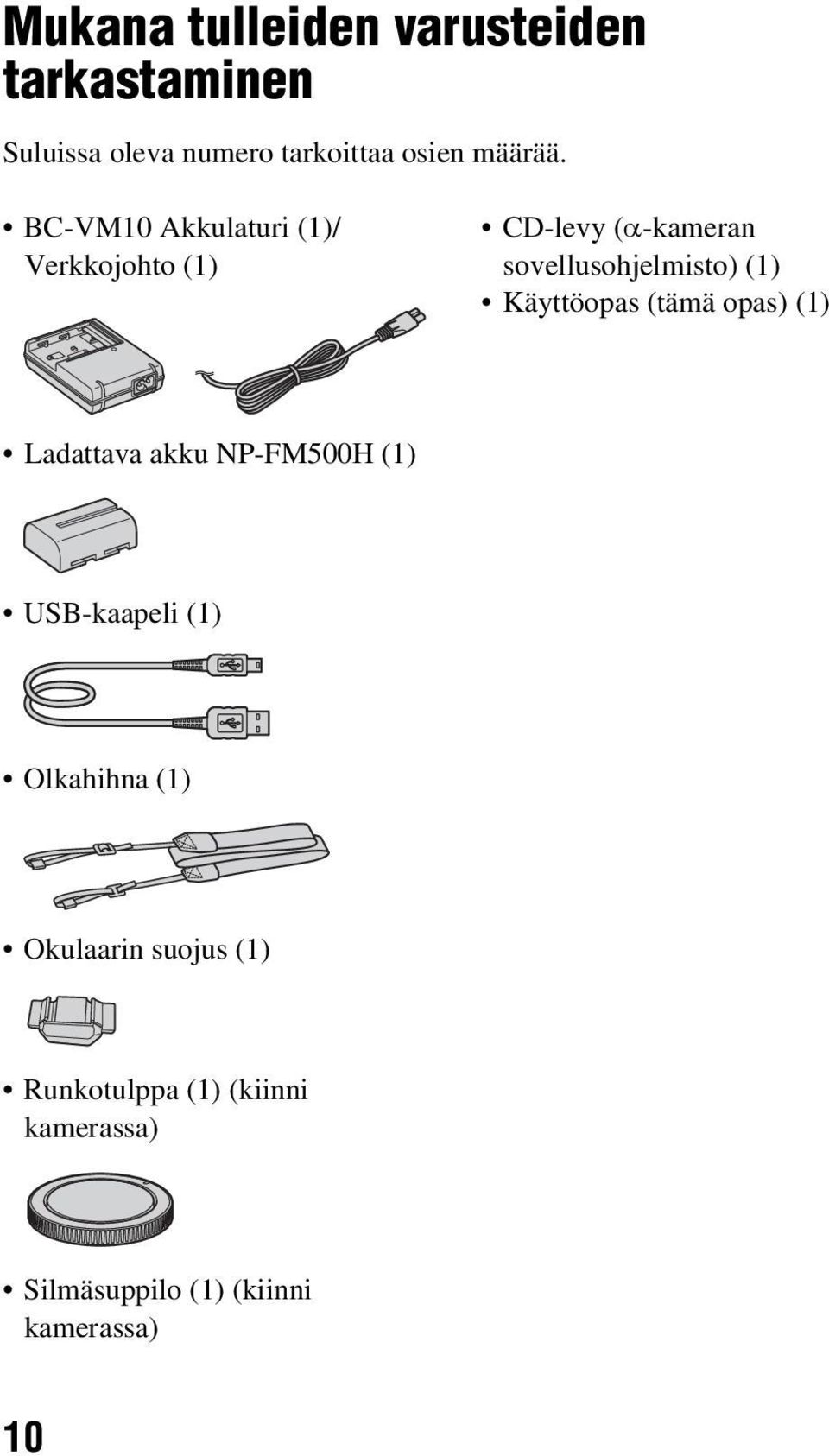 BC-VM10 Akkulaturi (1)/ Verkkojohto (1) CD-levy (α-kameran sovellusohjelmisto) (1) Käyttöopas