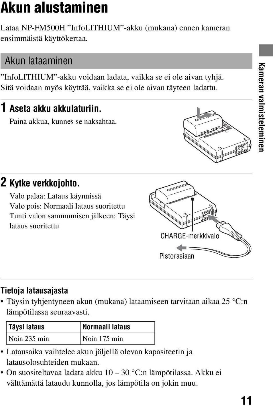 Valo palaa: Lataus käynnissä Valo pois: Normaali lataus suoritettu Tunti valon sammumisen jälkeen: Täysi lataus suoritettu CHARGE-merkkivalo Pistorasiaan Tietoja latausajasta Täysin tyhjentyneen akun