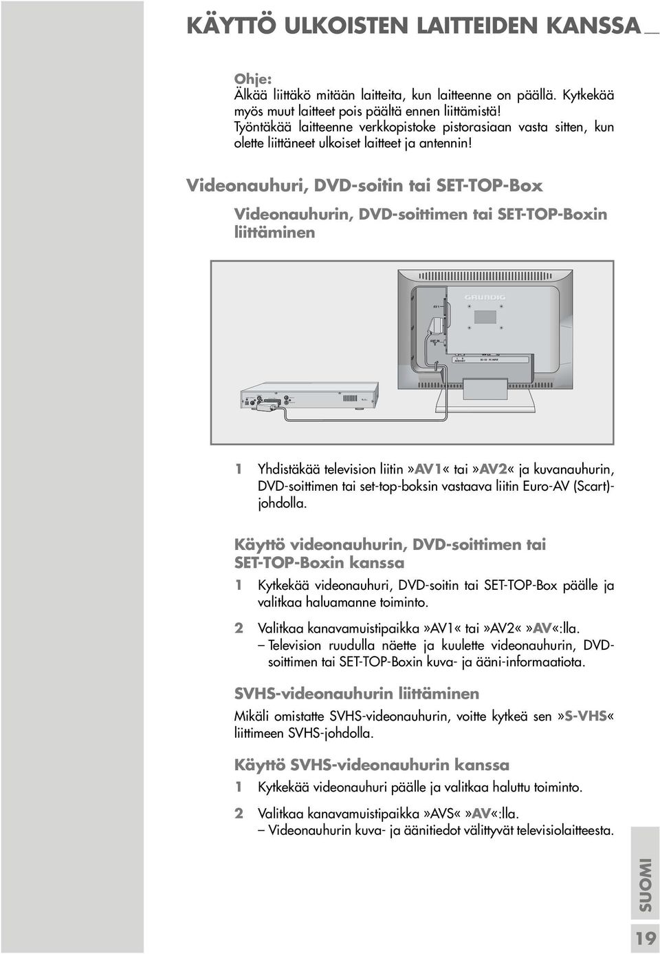 Videonauhuri, DVD-soitin tai SET-TOP-Box Videonauhurin, DVD-soittimen tai SET-TOP-Boxin liittäminen AV 1 AV 2 ANT IN 1 Yhdistäkää television liitin»av1«tai»av2«ja kuvanauhurin, DVD-soittimen tai