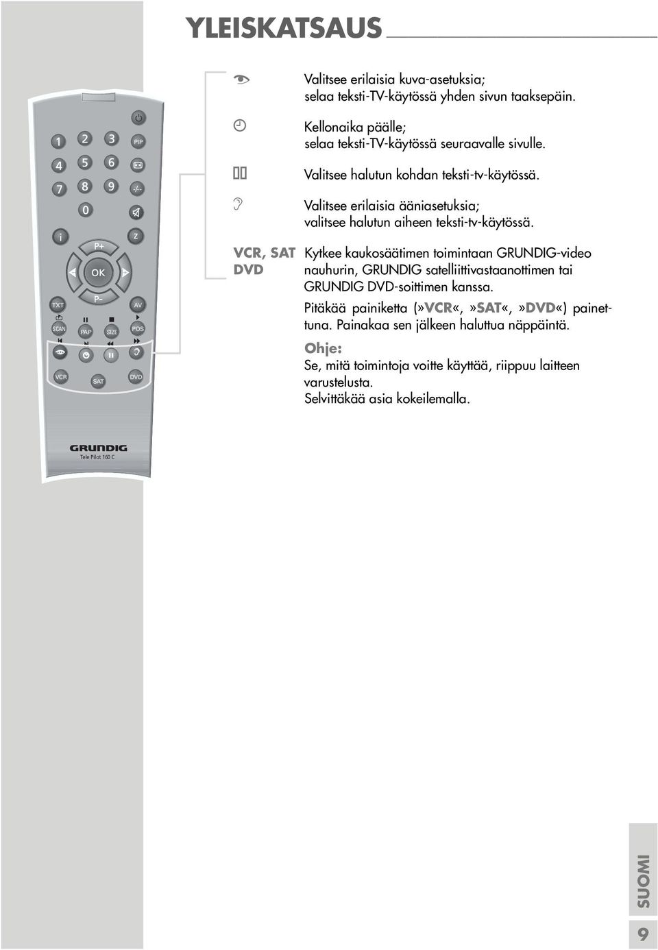 VCR, SAT Kytkee kaukosäätimen toimintaan GRUNDIG-video DVD nauhurin, GRUNDIG satelliittivastaanottimen tai GRUNDIG DVD-soittimen kanssa.