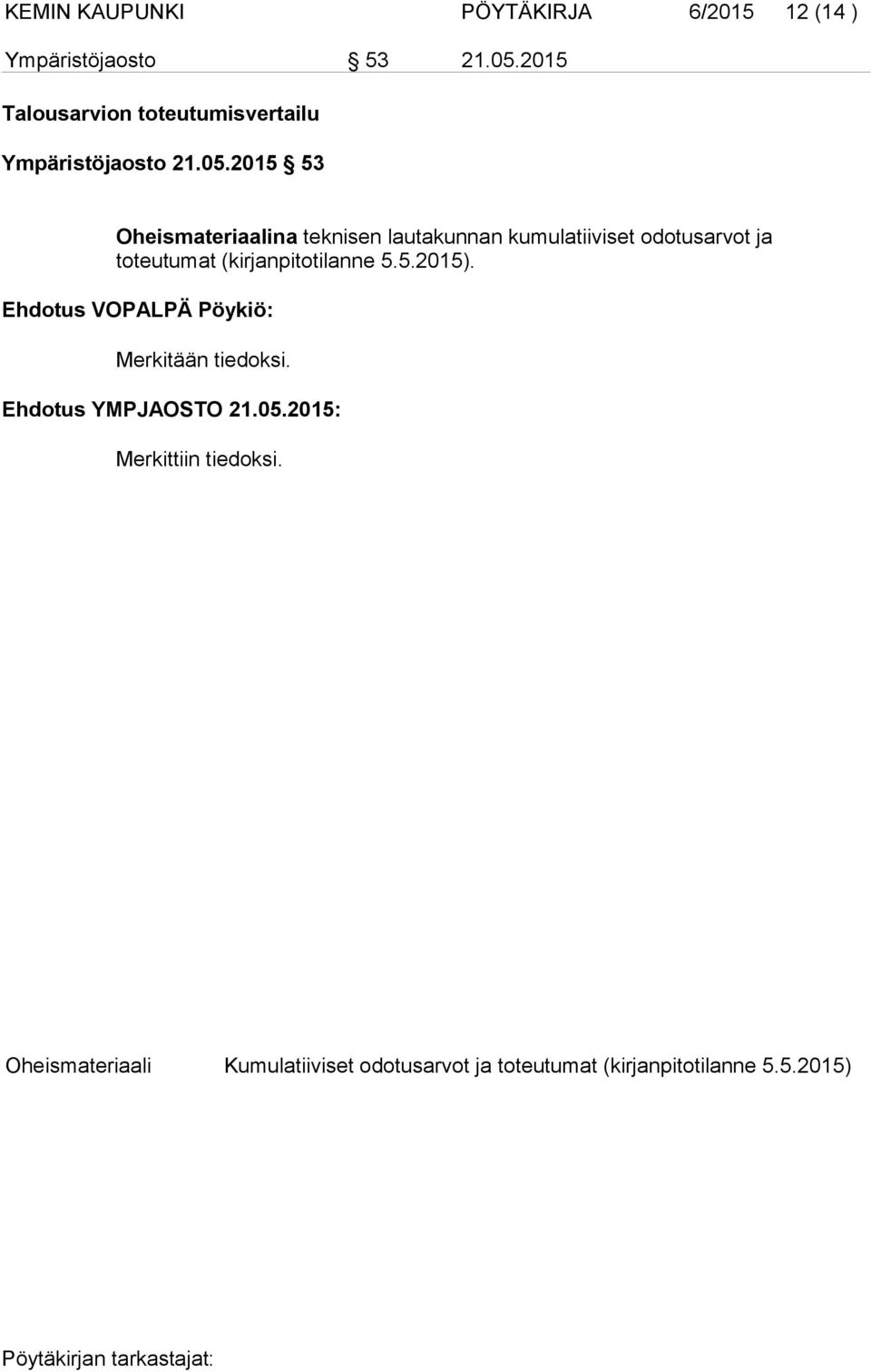 2015 53 Oheismateriaalina teknisen lautakunnan kumulatiiviset odotusarvot ja toteutumat